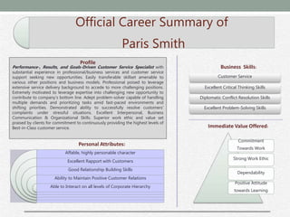 Official Career Summary of
Paris Smith
Profile
Performance-, Results, and Goals-Driven Customer Service Specialist with
substantial experience in professional/business services and customer service
support seeking new opportunities. Easily transferable skillset amenable to
various other positions and business models. Professional poised to leverage
extensive service delivery background to accede to more challenging positions.
Extremely motivated to leverage expertise into challenging new opportunity to
contribute to company’s bottom line. Adept problem-solver capable of handling
multiple demands and prioritizing tasks amid fast-paced environments and
shifting priorities. Demonstrated ability to successfully resolve customers‘
complaints under stressful situations. Excellent Interpersonal, Business
Communication & Organizational Skills. Superior work ethic and value set
praised by clients for commitment to continuously providing the highest levels of
Best-in-Class customer service.
Affable, highly personable character
Excellent Rapport with Customers
Good Relationship Building Skills
Ability to Maintain Positive Customer Relations
Able to Interact on all levels of Corporate Hierarchy
Commitment
Towards Work
Strong Work Ethic
Dependability
Positive Attitude
towards Learning
Customer Service
Excellent Critical Thinking Skills
Diplomatic Conflict Resolution Skills
Excellent Problem-Solving Skills
Immediate Value Offered:
Personal Attributes:
Business Skills:
 