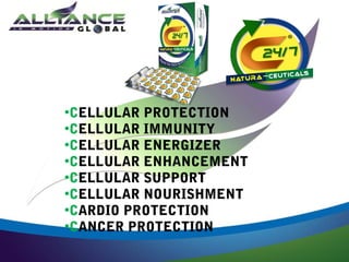 We need to eat at least 5 kinds of Fruits & Vegetables

•CELLULAR PROTECTION
•CELLULAR IMMUNITY
•CELLULAR ENERGIZER
•CELLULAR ENHANCEMENT
•CELLULAR SUPPORT
•CELLULAR NOURISHMENT
•CARDIO PROTECTION
•CANCER PROTECTION

 