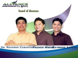 Dr. Eduardo Cabantog
Francis Miguel aymond Asperin
Raymond
R

 