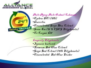 Anti-Aging Anti-Oxidant Enhancer
•Cystein HCl (98%)
•Quercitin
•Concentrated Grape Skin Extract
•Green Tea (95 % EGCG Polyphenols)
•Co-Enzyme Q10
Longevity Polyphenols
•Japanese knotweed
•Premium Red Wine Extract
•Grape Seed Extract (95% Polyphenols)
•Concentrated Red Wine Powder

 