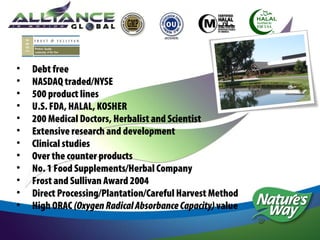 •
•
•
•
•
•
•
•
•
•
•
•

Debt free
NASDAQ traded/NYSE
500 product lines
U.S. FDA, HALAL, KOSHER
200 Medical Doctors, Herbalist and Scientist
Extensive research and development
Clinical studies
Over the counter products
No. 1 Food Supplements/Herbal Company
Frost and Sullivan Award 2004
Direct Processing/Plantation/Careful Harvest Method
High ORAC (Oxygen Radical Absorbance Capacity) value

 
