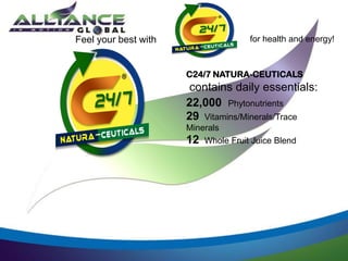 Feel your best with
C24/7 NATURA-CEUTICALS
contains daily essentials:
22,000 Phytonutrients
29 Vitamins/Minerals/Trace
Minerals
12 Whole Fruit Juice Blend
for health and energy!
 