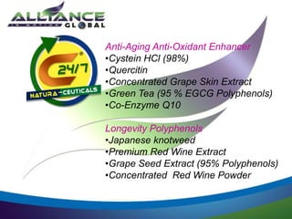 Anti-Aging Anti-Oxidant Enhancer
•Cystein HCl (98%)
•Quercitin
•Concentrated Grape Skin Extract
•Green Tea (95 % EGCG Polyphenols)
•Co-Enzyme Q10
Longevity Polyphenols
•Japanese knotweed
•Premium Red Wine Extract
•Grape Seed Extract (95% Polyphenols)
•Concentrated Red Wine Powder
 