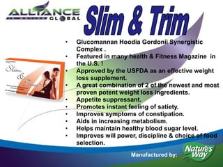 Manufactured by:
• Glucomannan Hoodia Gordonii Synergistic
Complex .
• Featured in many health & Fitness Magazine in
the U.S. !
• Approved by the USFDA as an effective weight
loss supplement.
• A great combination of 2 of the newest and most
proven potent weight loss ingredients.
• Appetite suppressant.
• Promotes instant feeling of satiety.
• Improves symptoms of constipation.
• Aids in increasing metabolism.
• Helps maintain healthy blood sugar level.
• Improves will power, discipline & choice of food
selection.
 