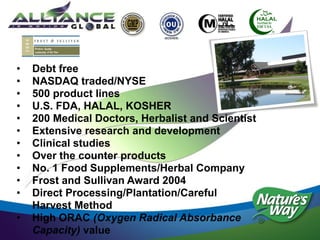 • Debt free
• NASDAQ traded/NYSE
• 500 product lines
• U.S. FDA, HALAL, KOSHER
• 200 Medical Doctors, Herbalist and Scientist
• Extensive research and development
• Clinical studies
• Over the counter products
• No. 1 Food Supplements/Herbal Company
• Frost and Sullivan Award 2004
• Direct Processing/Plantation/Careful
Harvest Method
• High ORAC (Oxygen Radical Absorbance
Capacity) value
 