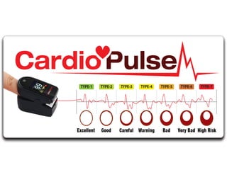 Officialproductdemo aimglobal