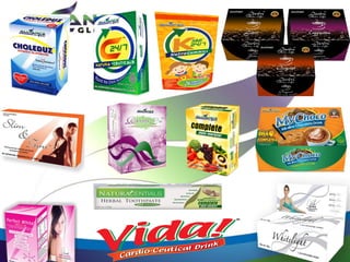 Officialproductdemo aimglobal