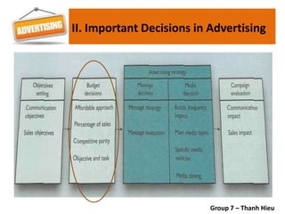 II. Important Decisions in Advertising
Group 7 – Thanh Hieu
 