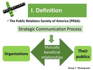 I. Definition
• The Public Relations Society of America (PRSA):
Group 7 - Phuong Loan
Strategic Communication Process
Organizations
Mutually
beneficial
relationships
Their
publics
 