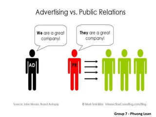 Group 7 - Phuong Loan
 