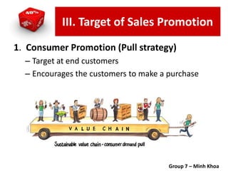 1. Consumer Promotion (Pull strategy)
– Target at end customers
– Encourages the customers to make a purchase
III. Target of Sales Promotion
Group 7 – Minh Khoa
 