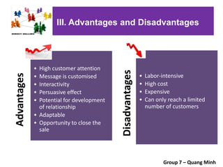 Advantages
• High customer attention
• Message is customised
• Interactivity
• Persuasive effect
• Potential for development
of relationship
• Adaptable
• Opportunity to close the
sale Disadvantages
• Labor-intensive
• High cost
• Expensive
• Can only reach a limited
number of customers
Group 7 – Quang Minh
III. Advantages and Disadvantages
 
