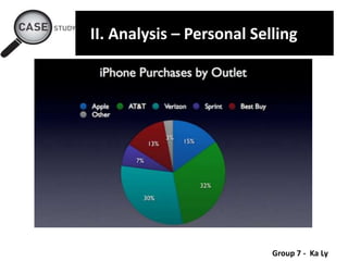 Group 7 - Ka Ly
II. Analysis – Personal Selling
 