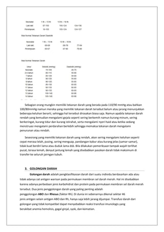 Official Report Blood