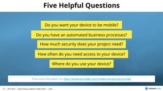 Do you want your device to be mobile?
Do you have an automated business processes?
How much security does your project nee...