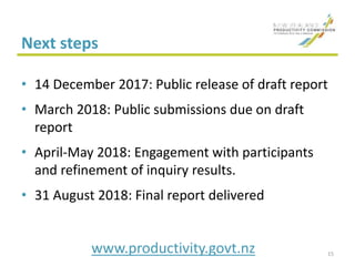 Next steps
• 14 December 2017: Public release of draft report
• March 2018: Public submissions due on draft
report
• April-May 2018: Engagement with participants
and refinement of inquiry results.
• 31 August 2018: Final report delivered
15www.productivity.govt.nz
 