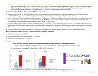 °f ¾ ½ 
n f¾ 
                                         °¾  f¯#¾   f   f
                                         f° fŠ¯f  ½½ ° Ŧ#




#d¾ ¾ f° //Ed E d/s h^
K ^d d hE^# ^¯  nf¯Ŧ

                           EEU
                               OSF
                                   !
 