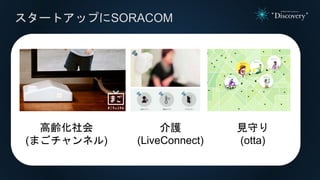 スタートアップにSORACOM
高齢化社会
(まごチャンネル)
介護
(LiveConnect)
見守り
(otta)
 