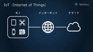 IoT（Internet of Things）
インターネット クラウドモノ
 