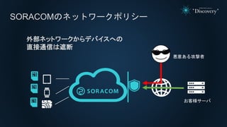 SORACOMのネットワークポリシー
外部ネットワークからデバイスへの
直接通信は遮断
お客様サーバ
悪意ある攻撃者
 