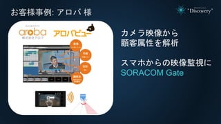 お客様事例: アロバ 様
カメラ映像から
顧客属性を解析
スマホからの映像監視に
SORACOM Gate
 