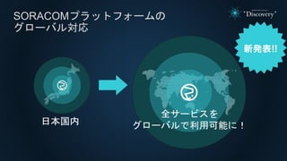 SORACOMプラットフォームの
グローバル対応
日本国内
全サービスを
グローバルで利用可能に！
 