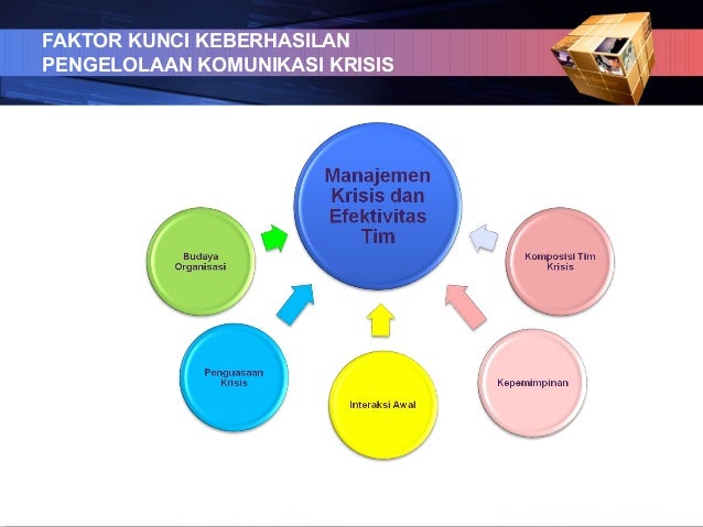 PEDOMAN HUBUNGAN MASYARAKAT INSTANSI PEMERINTAH