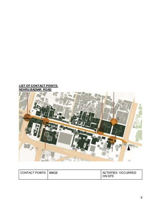 9
LIST OF CONTACT POINTS:
NEHRU BAZAAR ROAD
CONTACT POINTS IMAGE ACTIVITIES OCCURRED
ON SITE
 
