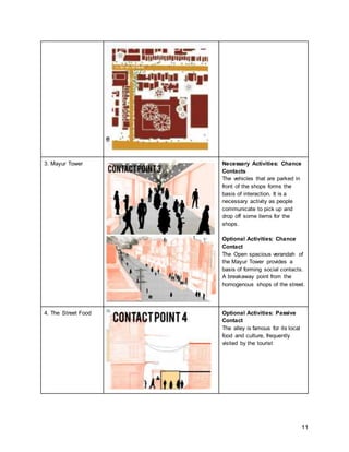 11
3. Mayur Tower Necessary Activities: Chance
Contacts
The vehicles that are parked in
front of the shops forms the
basis of interaction. It is a
necessary activity as people
communicate to pick up and
drop off some items for the
shops.
Optional Activities: Chance
Contact
The Open spacious verandah of
the Mayur Tower provides a
basis of forming social contacts.
A breakaway point from the
homogenous shops of the street.
4. The Street Food Optional Activities: Passive
Contact
The alley is famous for its local
food and culture, frequently
visited by the tourist
 