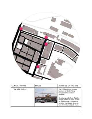 13
CONTACT POINTS IMAGES ACTIVITIES OF THE SITE
1. The KTM Station The KTM station is the main
landmark of South Klang.
Functioned for transport
purposes.
Necessary Activities: Passive
People needed to travel to work
by transiting the KTM train to
transport themselves. Even to
rush to the train at peak hours.
 