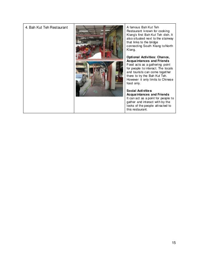 Social comparison theory in communication picture