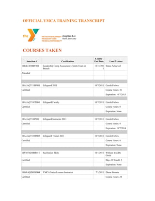 OFFICIAL YMCA TRAINING TRANSCRIPT


                                         Jonathan Lee
                                         Staff Associate




 COURSES TAKEN
                                                                Course
     Sanction #                         Certification          End Date      Lead Trainer
11ILLC030BY001    Leadership Comp Assessment - Multi-Team or   12/31/201 Status Achieved
                  Branch                                               1
Attended




11ALAQ711BP001    Lifeguard 2011                               10/7/2011 Carole Forbes
Certified                                                                 Course Hours: 36
                                                                          Expiration: 10/7/2013


11ALAQ718FP004    Lifeguard Faculty                            10/7/2011 Carole Forbes
Certified                                                                 Course Hours: 0
                                                                          Expiration: None


11ALAQ718IP002    Lifeguard Instructor 2011                    10/7/2011 Carole Forbes
Certified                                                                 Course Hours: 0
                                                                          Expiration: 10/7/2014


11ALAQ718TP003    Lifeguard Trainer 2011                       10/7/2011 Carole Forbes
Certified                                                                 Course Hours: 0
                                                                          Expiration: None


11TNTR240BR011    Facilitation Skills                          10/1/2011 William Van De
                                                                         Griek
Certified                                                                 Days Of Credit: 1
                                                                          Expiration: None


11GAAQ200IY004    YMCA Swim Lessons Instructor                  7/1/2011 Diana Broome
Certified                                                                 Course Hours: 24
 