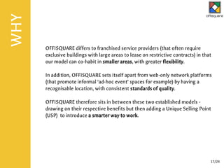 OFFISQUARE differs to franchised service providers (that often require
exclusive buildings with large areas to lease on restrictive contracts) in that
our model can co-habit in smaller areas, with greater flexibility.
In addition, OFFISQUARE sets itself apart from web-only network platforms
(that promote informal ‘ad-hoc event’ spaces for example) by having a
recognisable location, with consistent standards of quality.
OFFISQUARE therefore sits in between these two established models -
drawing on their respective benefits but then adding a Unique Selling Point
(USP) to introduce a smarter way to work.
WHY
17/24
 