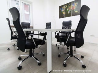 Flexibility - Meeting room configuration
 