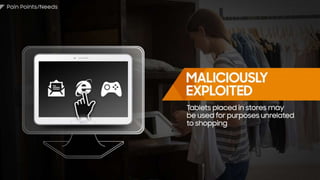 KNOX Customization for Retail Industry 