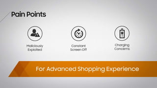 KNOX Customization for Retail Industry 