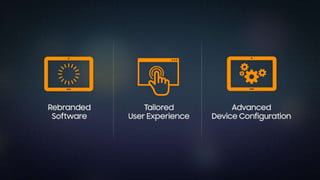 KNOX Customization for Retail Industry 