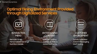 KNOX Customization for Retail Industry 