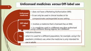 Off label use