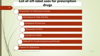Memantine off label uses