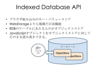Indexed Database API
•   ブラウザ組み込みのキー・バリューストア
•   WebStorageよりも複雑だが高機能
•   RDBのテーブルにあたるものがオブジェクトストア
•   JavaScriptオブジェクトをオブ...