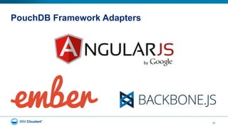 PouchDB Framework Adapters
17
 
