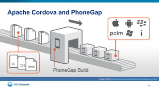 Apache Cordova and PhoneGap
27
Image Credit: build.phonegap by Andrés Álvarez Iglesias, on Flickr
 