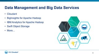 Data Management and Big Data Services
•  Cloudant
•  BigInsights for Apache Hadoop
•  IBM Analytics for Apache Hadoop
•  Swift Object Storage
•  More…
36
 