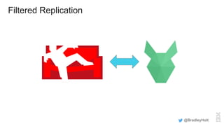 Filtered Replication
@BradleyHolt
 
