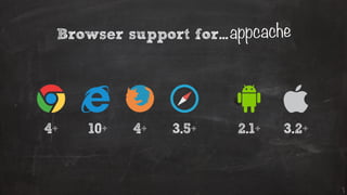 Browser support for…service workers
n/a n/a n/a40+ n/a n/a
 