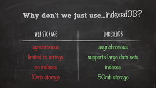 asynchronous
Why don’t we just use…indexedDB?
webstorage indexedDB
synchronous
limited to strings supports large data sets
no indexes indexes
10mb storage 50mb storage
 