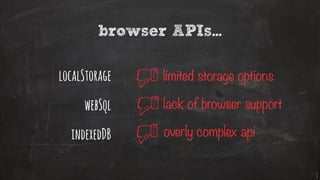 browser APIs…
localStorage
webSql
indexedDB
limited storage options
lack of browser support
overly complex api
 
