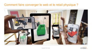 Copyright © 2014 Criteo
Comment faire converger le web et le retail physique ?
 