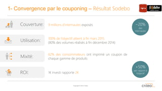 Copyright © 2014 Criteo
1- Convergence par le couponing – Résultat Sodebo
Mixité:
62% des consommateurs ont imprimé un coupon de
chaque gamme de produits
9 millions d’internautes exposésCouverture: ~20%
des
internautes
ROI: 1€ investi rapporte 2€
+50%
par rapport à
l’objectif
Utilisation: 100% de l’objectif atteint à fin mars 2015
(80% des volumes réalisés à fin décembre 2014)
 